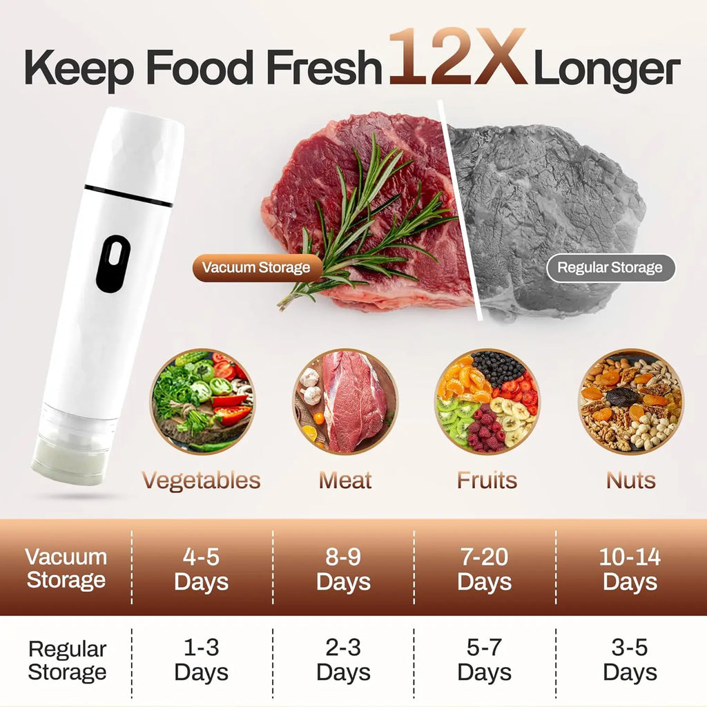 Compact Vacuum Sealer for Food ,Powerful Handheld Vacuum Sealer Machine, Seal Meal Saver, Portable Food Sealer