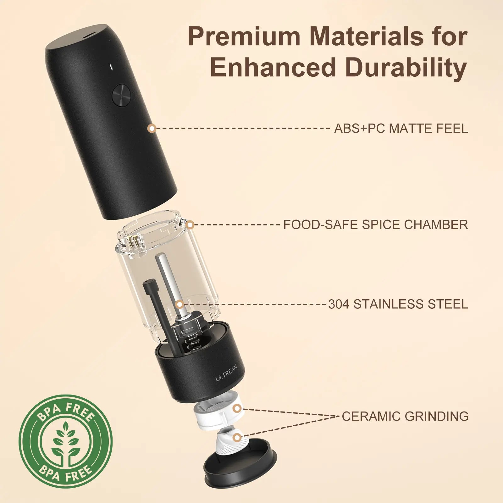 Electric Salt and Pepper Grinder Set Rechargeable Stainless Steel with USB C Dual Charging Base Large Capacity Adjustable Coarseness LED Light Perfect Kitchen Gift for Mom
