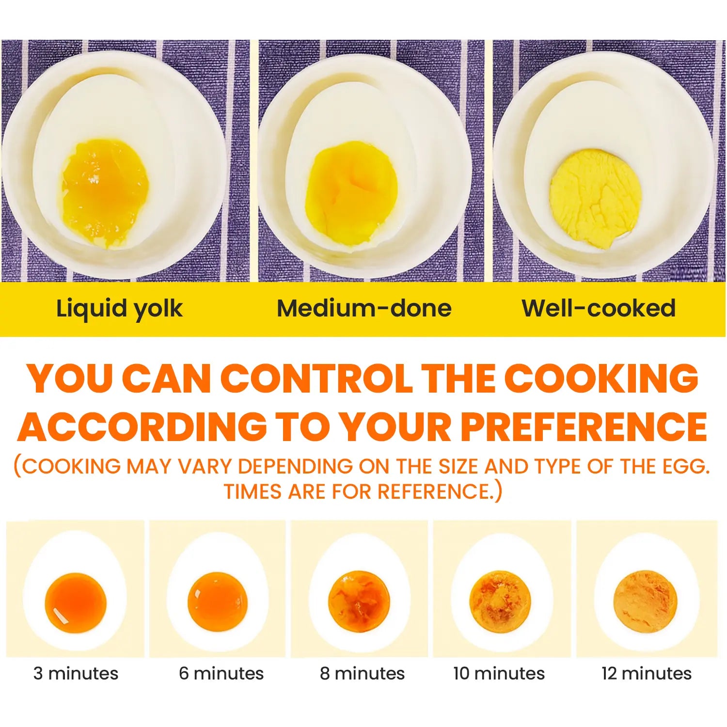 Rapid Egg Cooker,350W Rapid Electric Egg Maker, Egg Steamer,Egg Boiler,Cookers with Automatic Shut Off,7 Eggs Capacity Lazy Egg Boiler,Multifunction Heated Milk,Heated Food