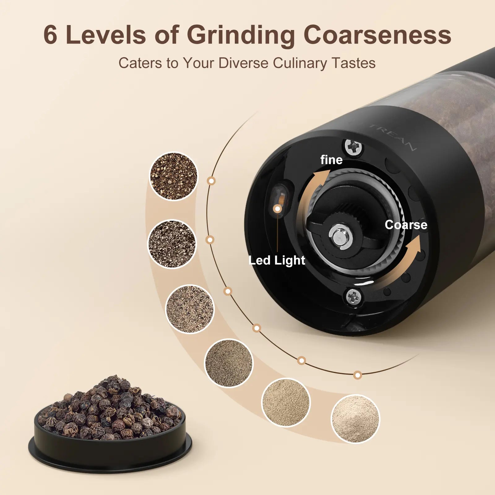 Electric Salt and Pepper Grinder Set Rechargeable Stainless Steel with USB C Dual Charging Base Large Capacity Adjustable Coarseness LED Light Perfect Kitchen Gift for Mom